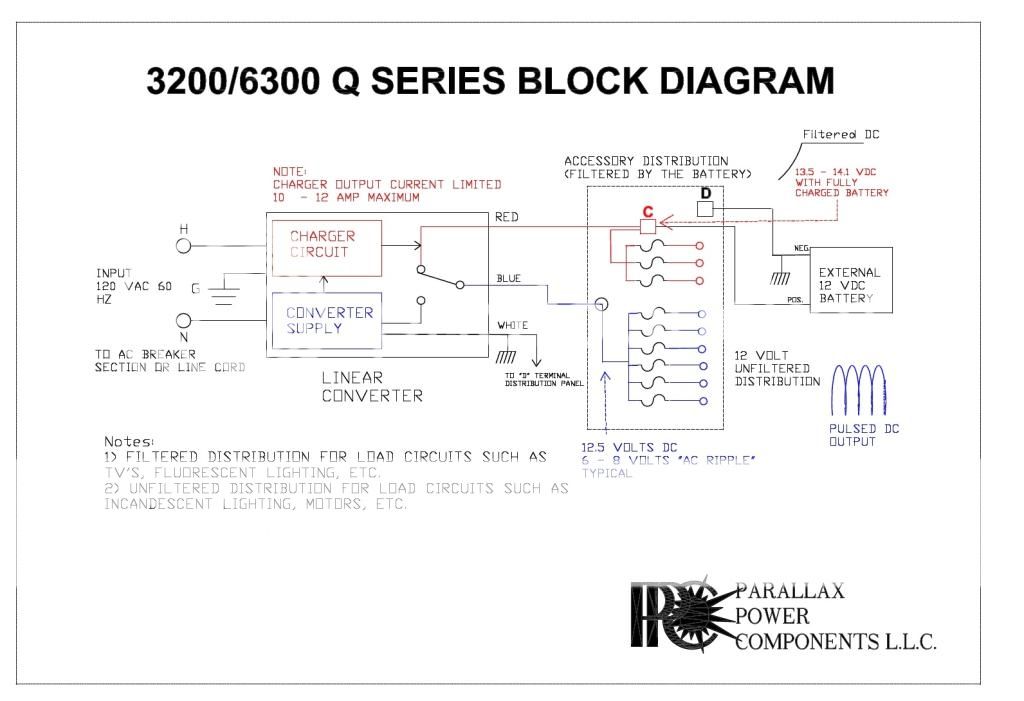 RV.Net Open Roads Forum: Norcold N8LX Hi DC Fault Error ... magnetek power converter 6345 wiring diagram 